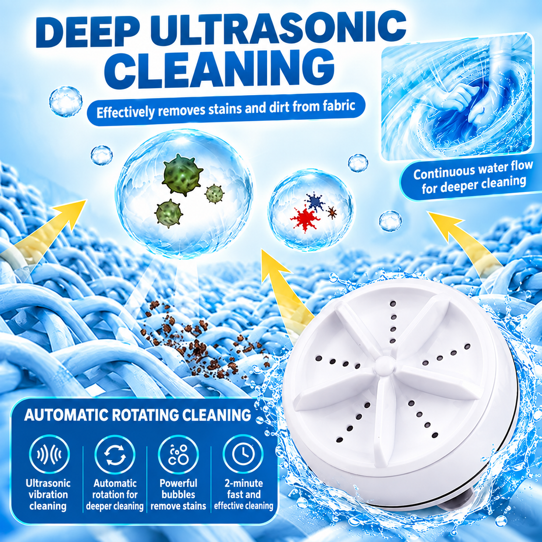 USB Ultrasonic Portable Mini Washing Machine